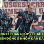 Bảng Xếp Hạng Cúp C1 Châu Âu - Biến Động Ở Nhóm Dẫn Đầu